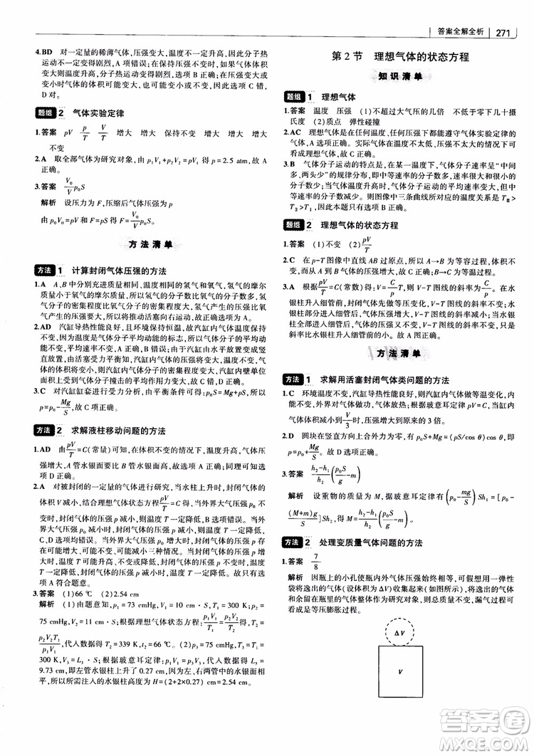 2019版高考高中習(xí)題化知識(shí)清單物理參考答案