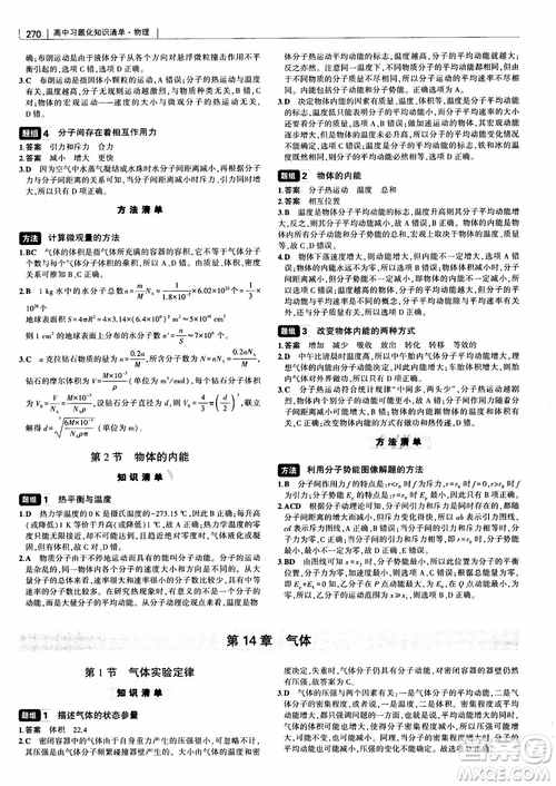 2019版高考高中習(xí)題化知識(shí)清單物理參考答案