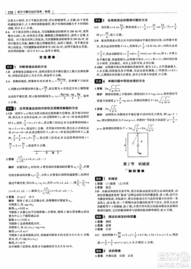 2019版高考高中習(xí)題化知識(shí)清單物理參考答案