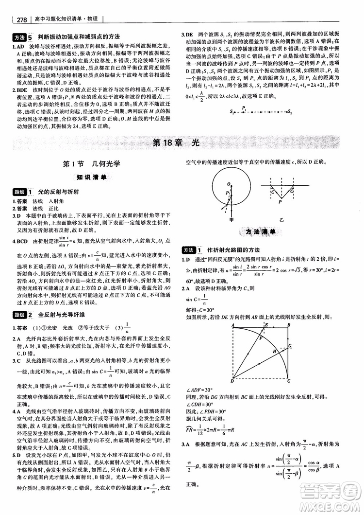2019版高考高中習(xí)題化知識(shí)清單物理參考答案