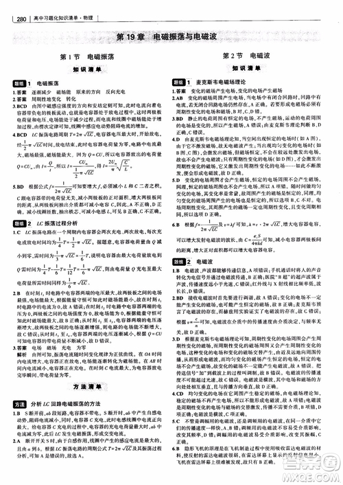2019版高考高中習(xí)題化知識(shí)清單物理參考答案