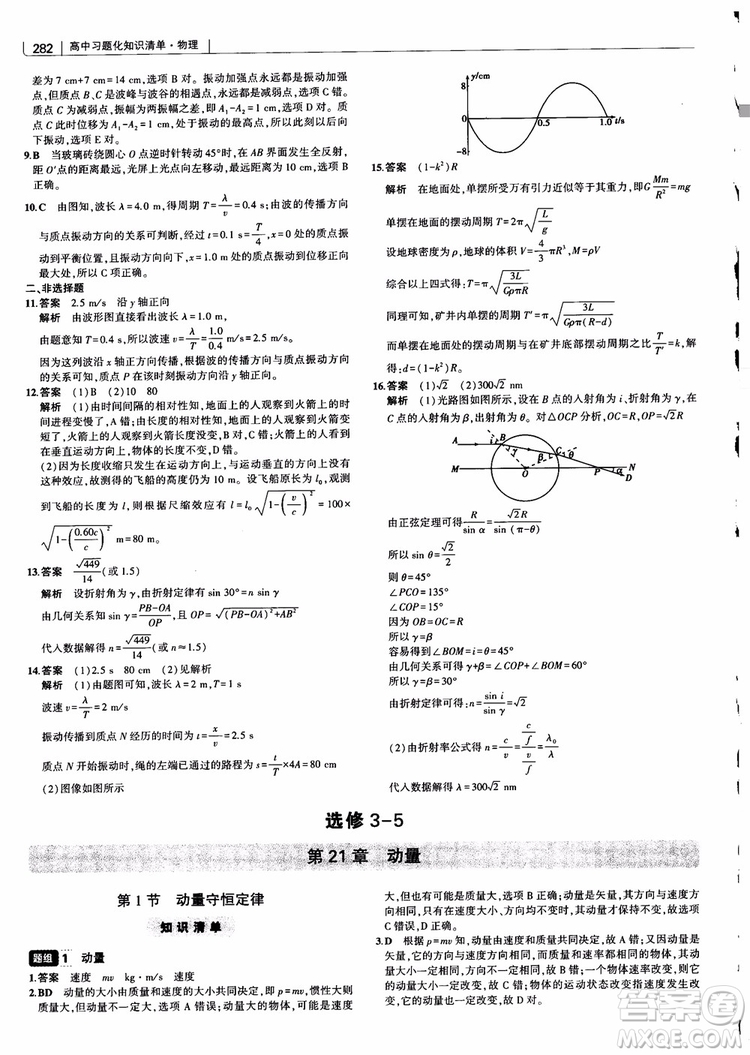 2019版高考高中習(xí)題化知識(shí)清單物理參考答案