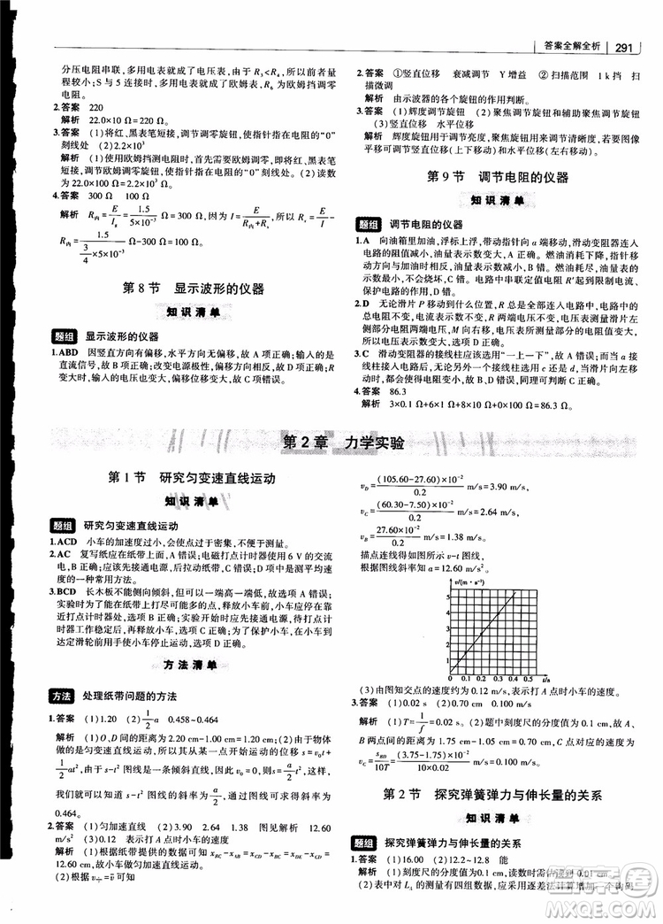 2019版高考高中習(xí)題化知識(shí)清單物理參考答案