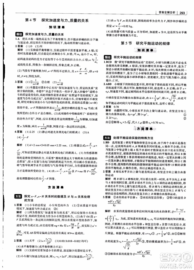 2019版高考高中習(xí)題化知識(shí)清單物理參考答案