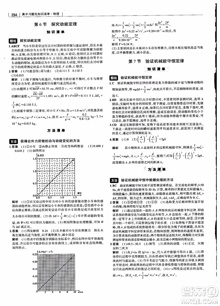 2019版高考高中習(xí)題化知識(shí)清單物理參考答案
