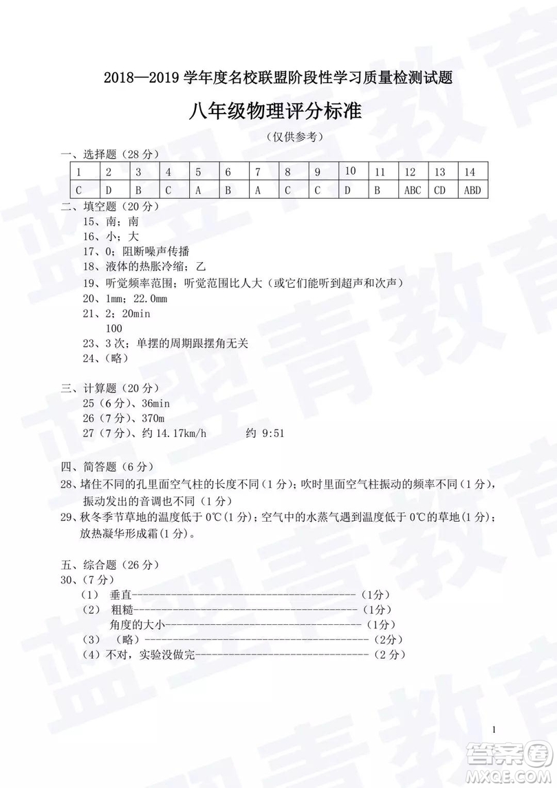2018—2019學(xué)年度名校聯(lián)盟階段性學(xué)習(xí)質(zhì)量測試題八年級物理參考答案
