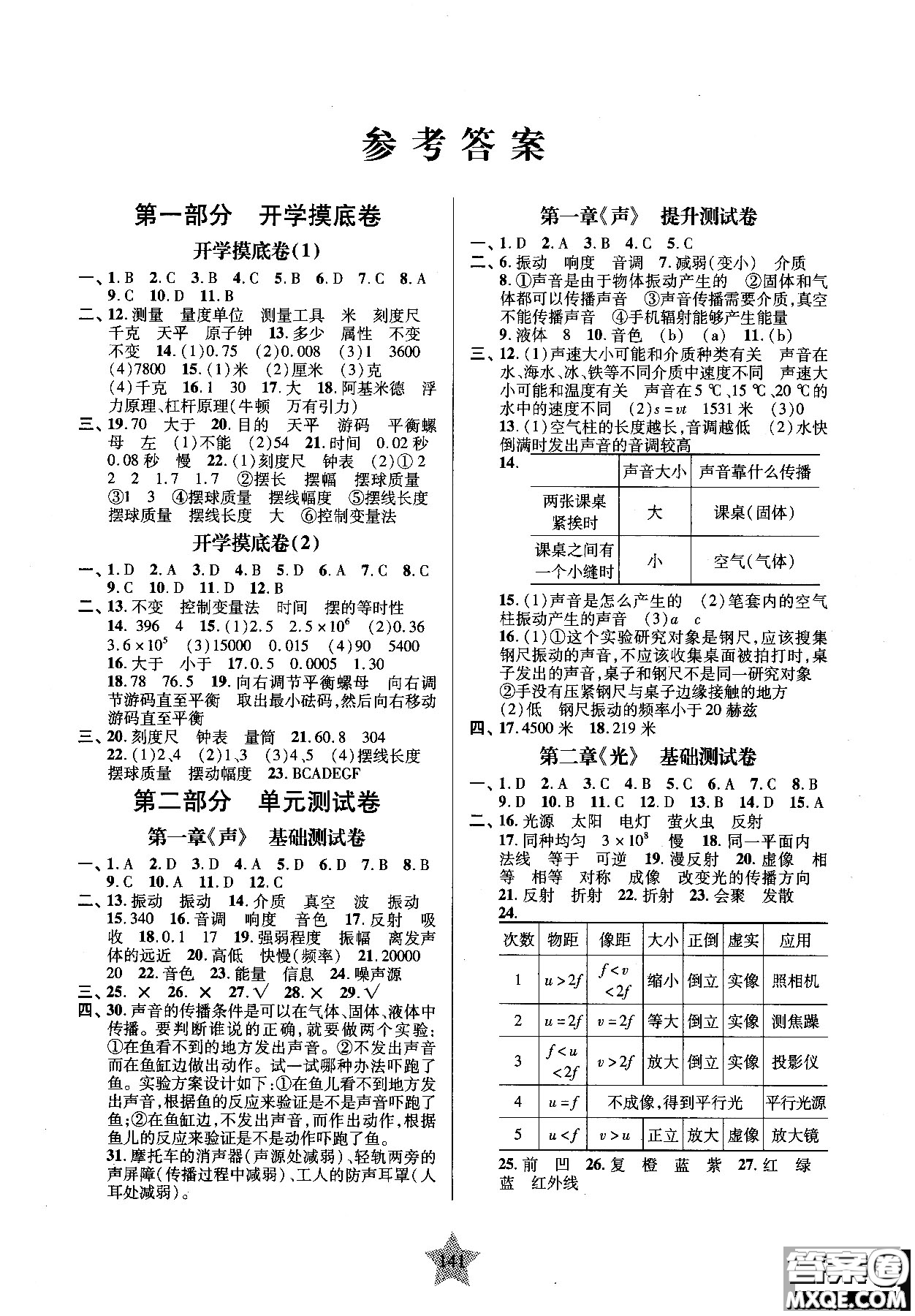 上海交通大學(xué)出版社2018年交大之星一卷通關(guān)物理八年級(jí)第一學(xué)期答案