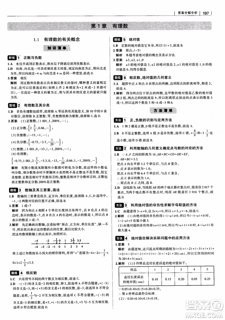 2019版初中習(xí)題化知識清單數(shù)學(xué)曲一線教輔參考答案