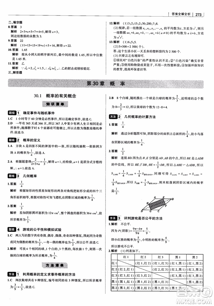 2019版初中習(xí)題化知識清單數(shù)學(xué)曲一線教輔參考答案