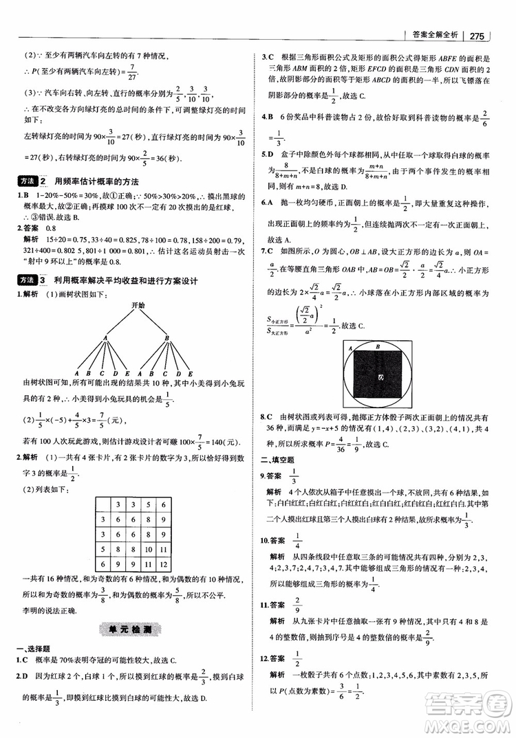 2019版初中習(xí)題化知識清單數(shù)學(xué)曲一線教輔參考答案