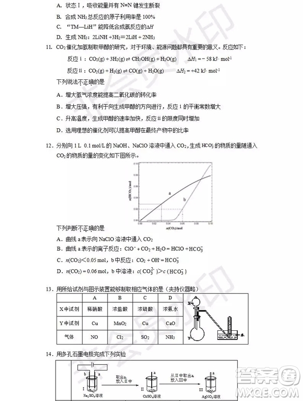 2018北京朝陽高三期中化學試題和答案