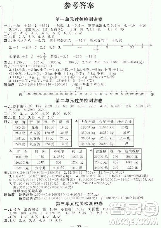 2018年陽光同學(xué)一線名師全優(yōu)好卷六年級(jí)下冊(cè)數(shù)學(xué)人教版參考答案