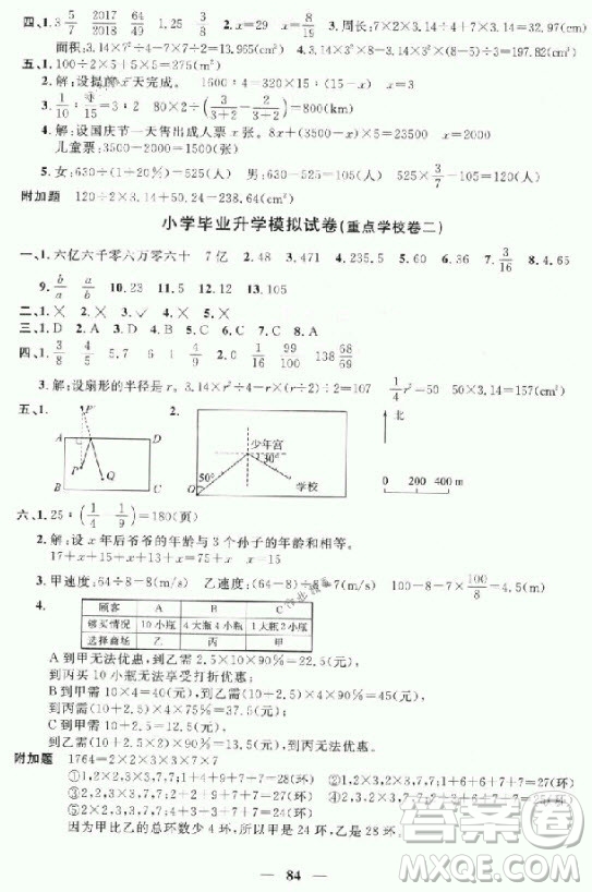 2018年陽光同學(xué)一線名師全優(yōu)好卷六年級(jí)下冊(cè)數(shù)學(xué)人教版參考答案