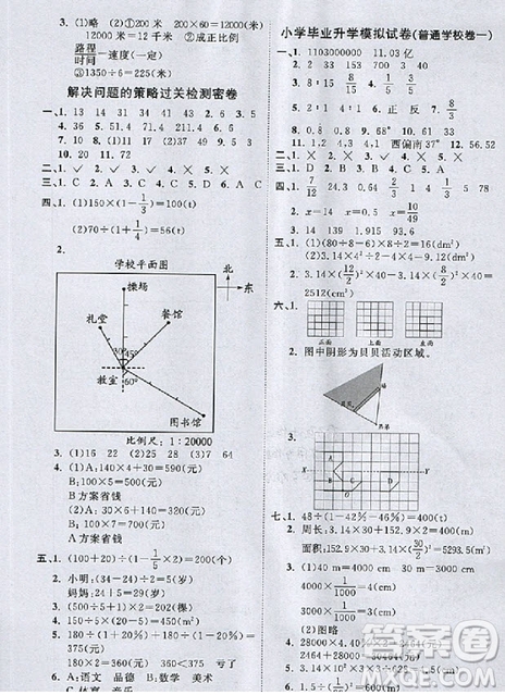 2018陽(yáng)光同學(xué)一線名師全優(yōu)好卷六年級(jí)下冊(cè)數(shù)學(xué)北師版參考答案