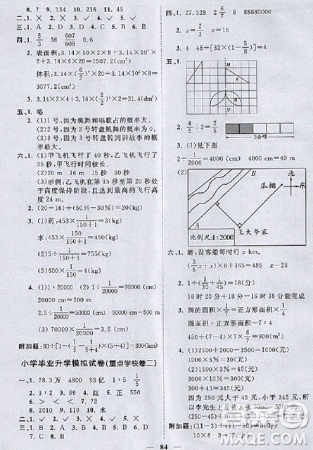 2018陽(yáng)光同學(xué)一線名師全優(yōu)好卷六年級(jí)下冊(cè)數(shù)學(xué)北師版參考答案
