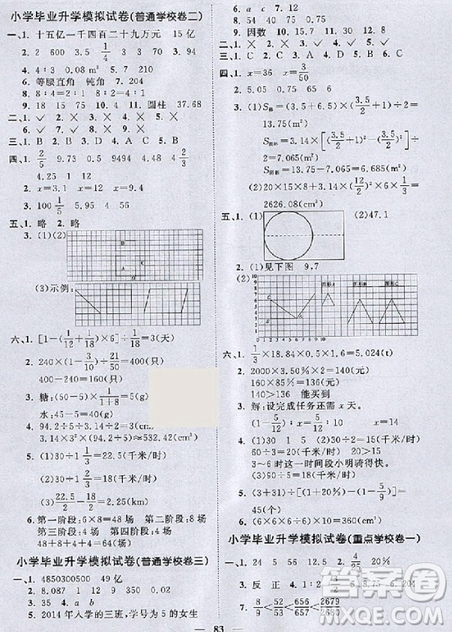 2018陽(yáng)光同學(xué)一線名師全優(yōu)好卷六年級(jí)下冊(cè)數(shù)學(xué)北師版參考答案