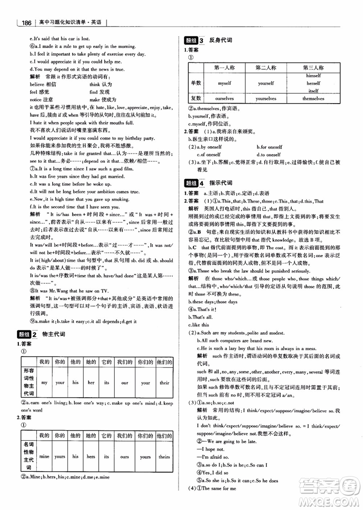 2019版曲一線(xiàn)科學(xué)備考高中習(xí)題化知識(shí)清單英語(yǔ)參考答案