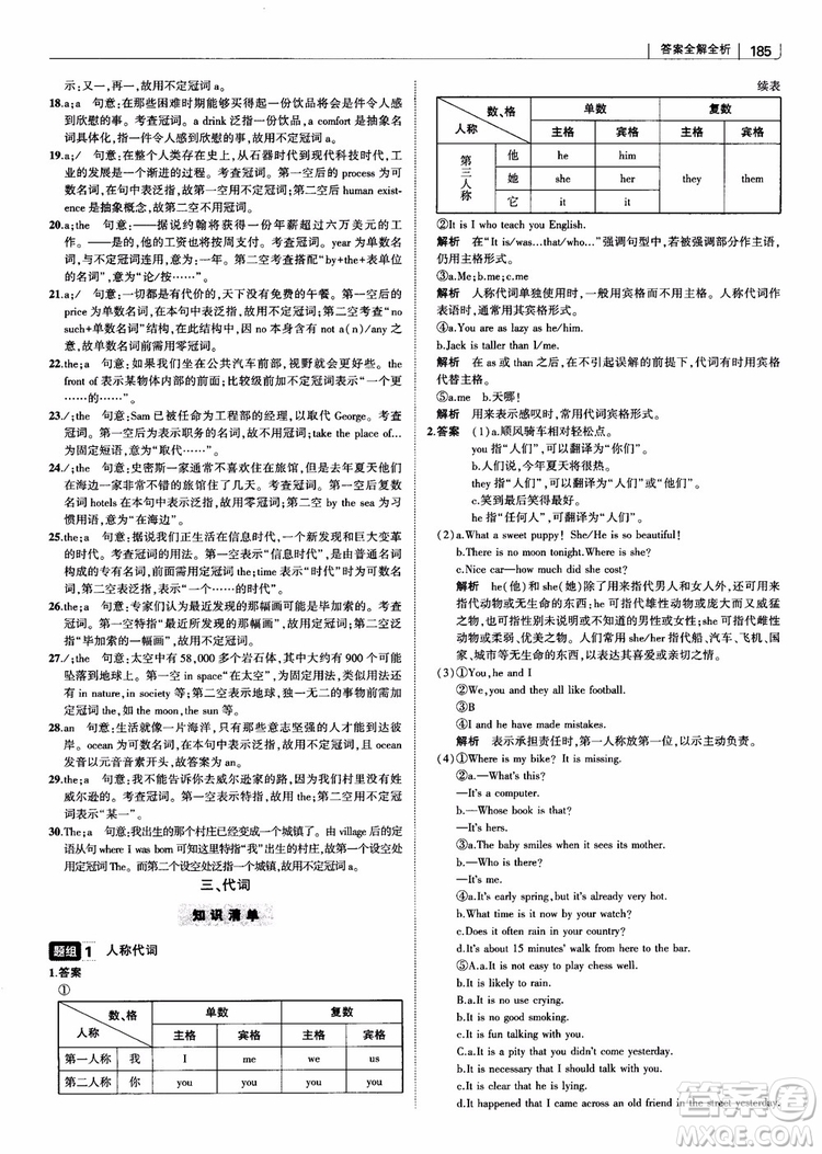 2019版曲一線(xiàn)科學(xué)備考高中習(xí)題化知識(shí)清單英語(yǔ)參考答案