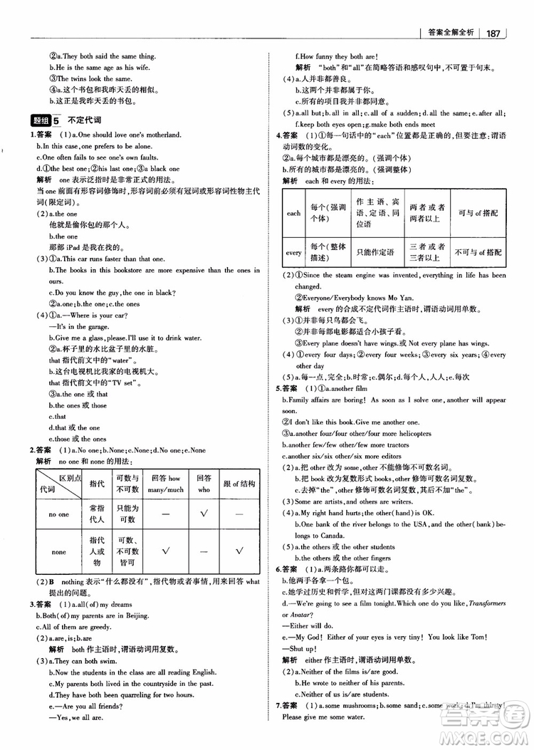 2019版曲一線(xiàn)科學(xué)備考高中習(xí)題化知識(shí)清單英語(yǔ)參考答案