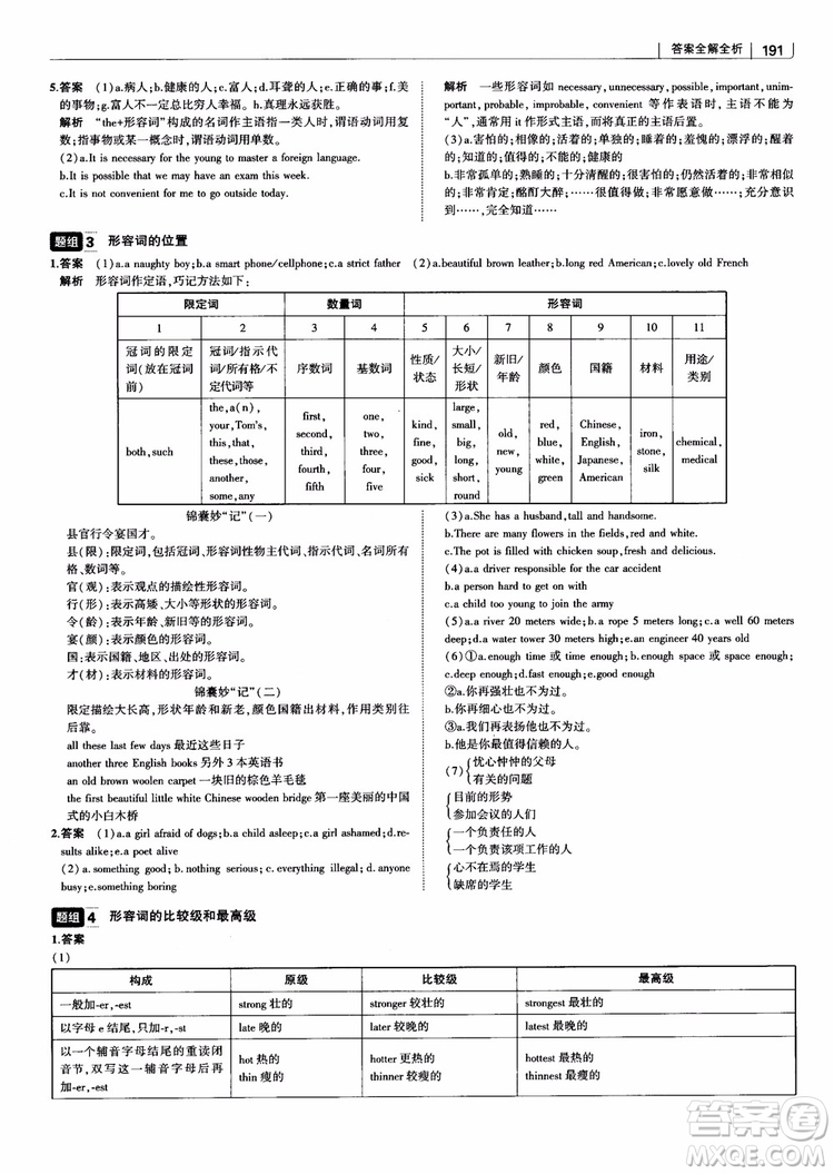 2019版曲一線(xiàn)科學(xué)備考高中習(xí)題化知識(shí)清單英語(yǔ)參考答案