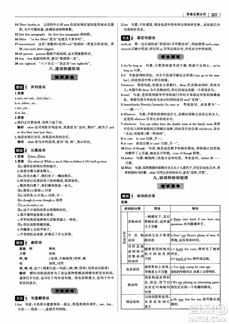 2019版曲一線(xiàn)科學(xué)備考高中習(xí)題化知識(shí)清單英語(yǔ)參考答案