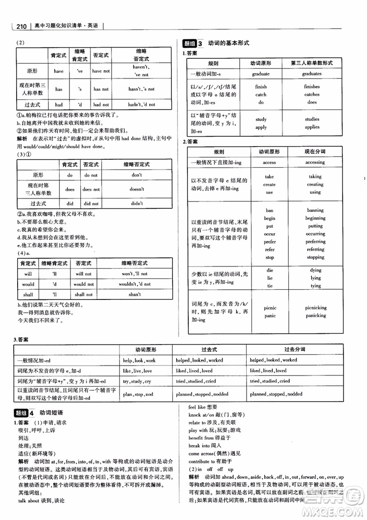 2019版曲一線(xiàn)科學(xué)備考高中習(xí)題化知識(shí)清單英語(yǔ)參考答案