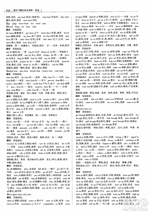 2019版曲一線(xiàn)科學(xué)備考高中習(xí)題化知識(shí)清單英語(yǔ)參考答案