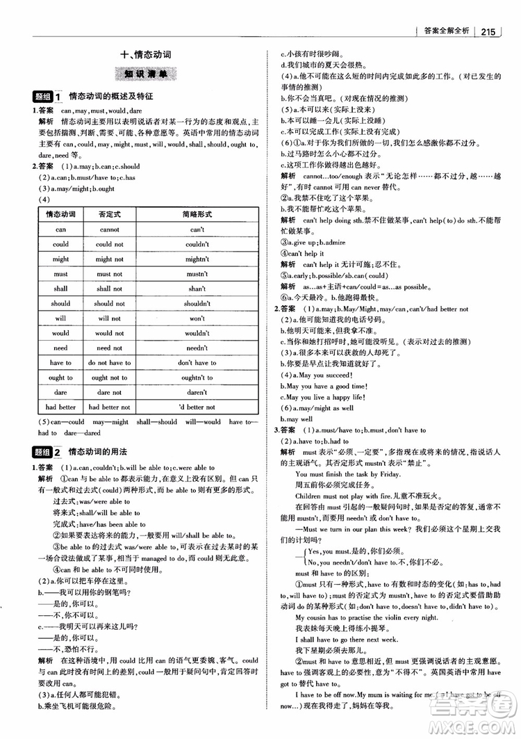 2019版曲一線(xiàn)科學(xué)備考高中習(xí)題化知識(shí)清單英語(yǔ)參考答案