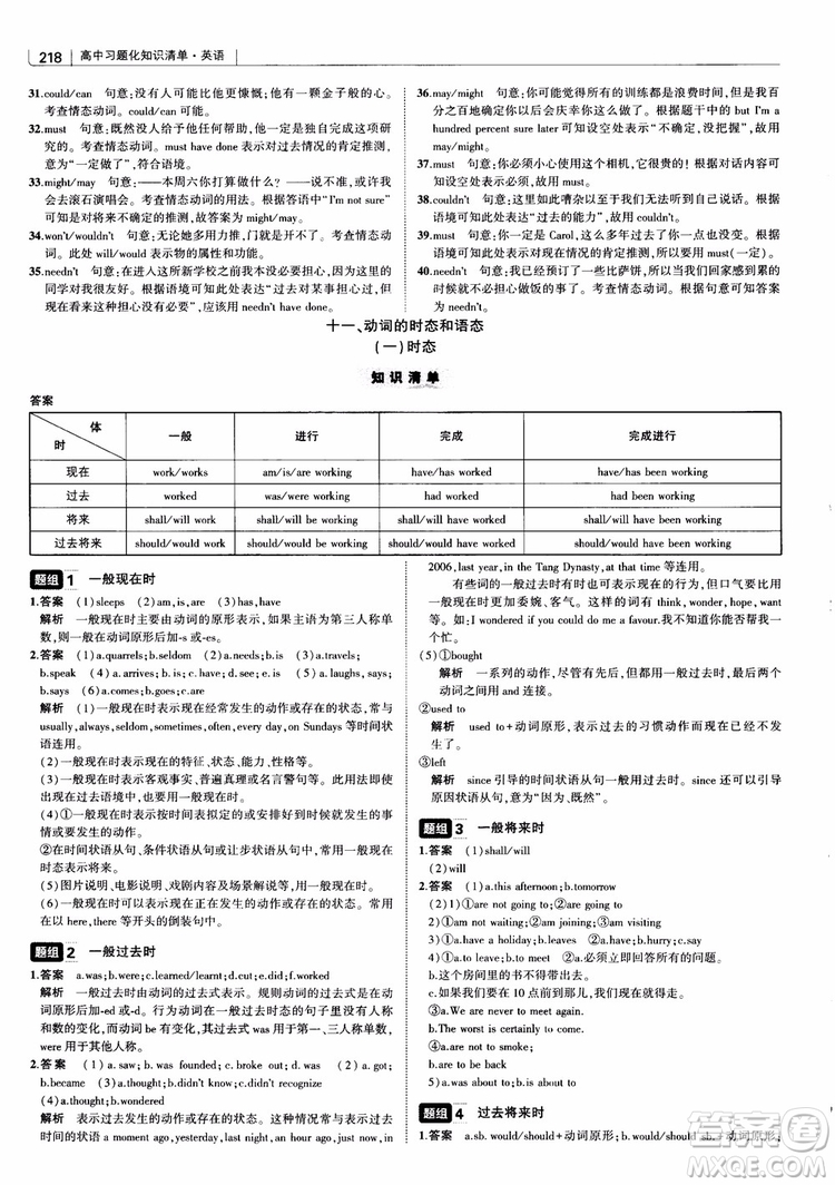 2019版曲一線(xiàn)科學(xué)備考高中習(xí)題化知識(shí)清單英語(yǔ)參考答案