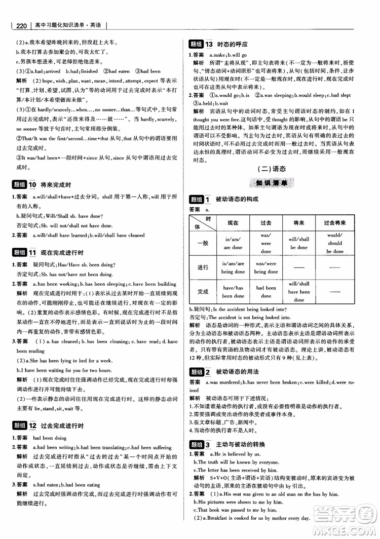 2019版曲一線(xiàn)科學(xué)備考高中習(xí)題化知識(shí)清單英語(yǔ)參考答案