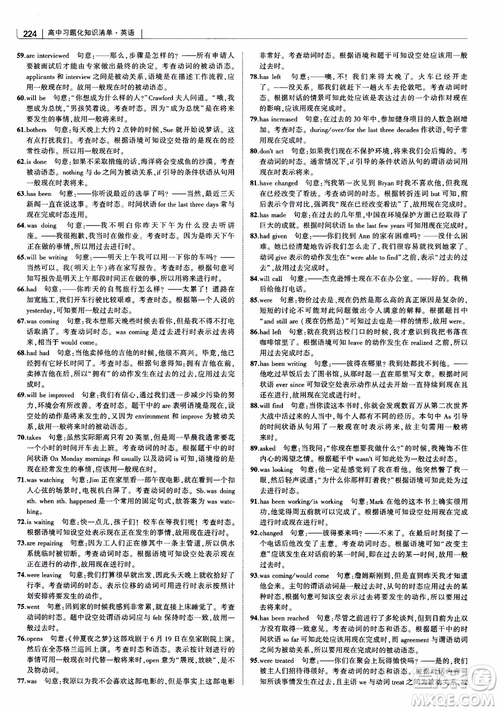 2019版曲一線(xiàn)科學(xué)備考高中習(xí)題化知識(shí)清單英語(yǔ)參考答案