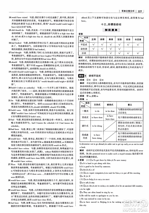 2019版曲一線(xiàn)科學(xué)備考高中習(xí)題化知識(shí)清單英語(yǔ)參考答案