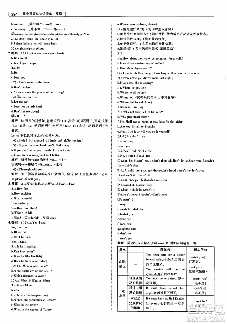 2019版曲一線(xiàn)科學(xué)備考高中習(xí)題化知識(shí)清單英語(yǔ)參考答案