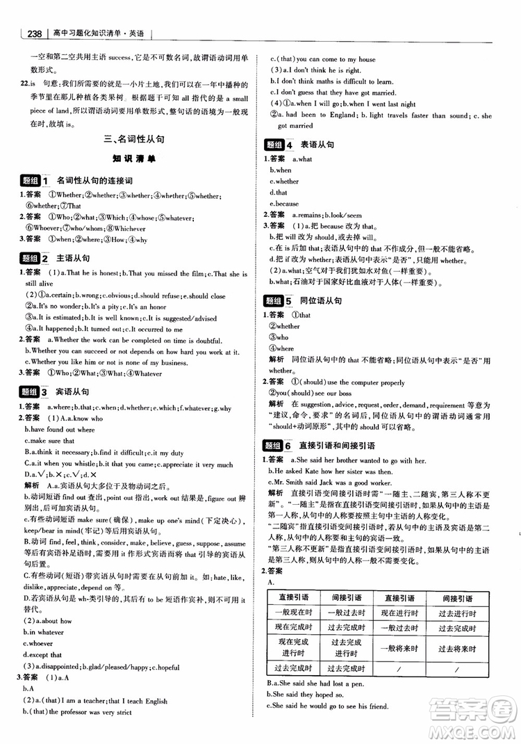 2019版曲一線(xiàn)科學(xué)備考高中習(xí)題化知識(shí)清單英語(yǔ)參考答案