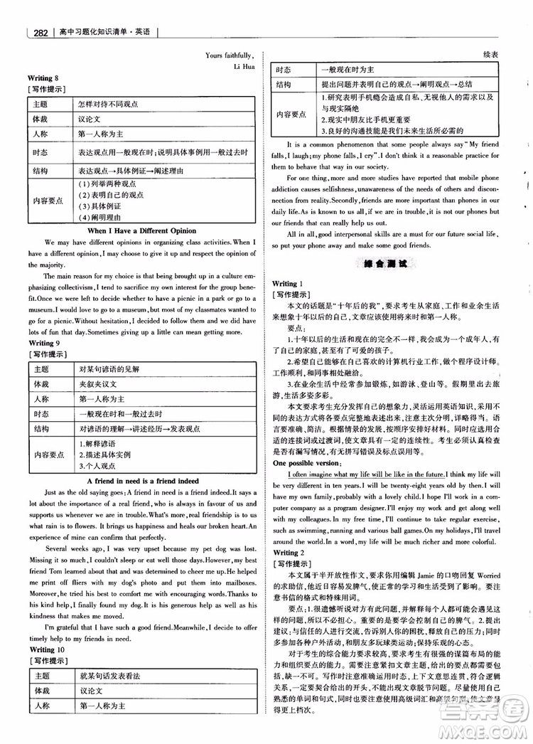 2019版曲一線(xiàn)科學(xué)備考高中習(xí)題化知識(shí)清單英語(yǔ)參考答案