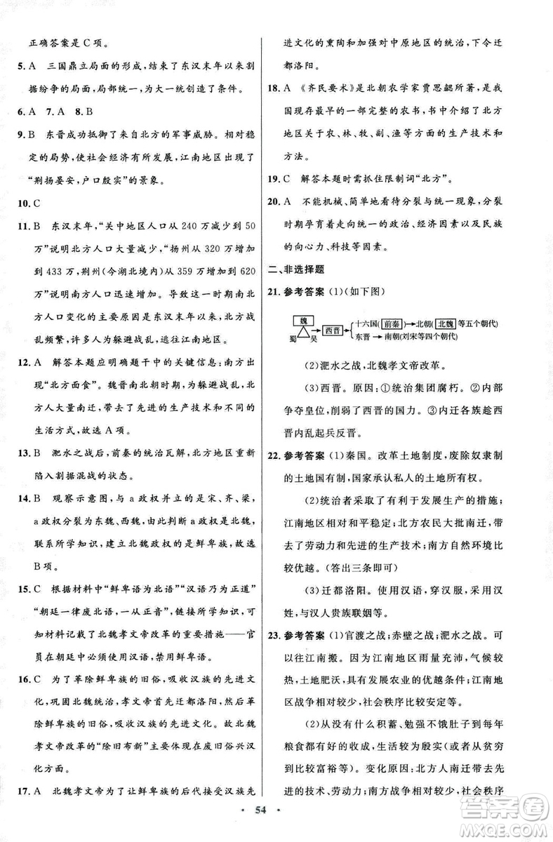 9787107312632優(yōu)化設(shè)計(jì)中國歷史七年級上冊人教版答案