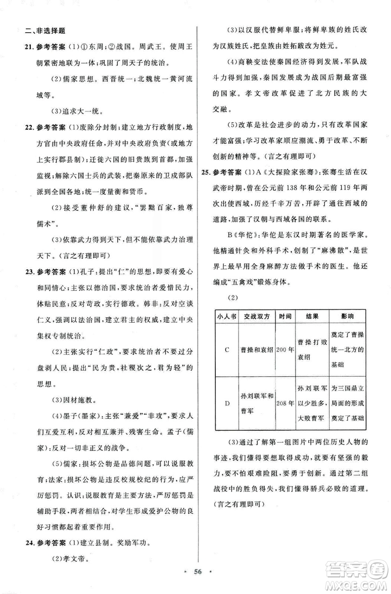 9787107312632優(yōu)化設(shè)計(jì)中國歷史七年級上冊人教版答案