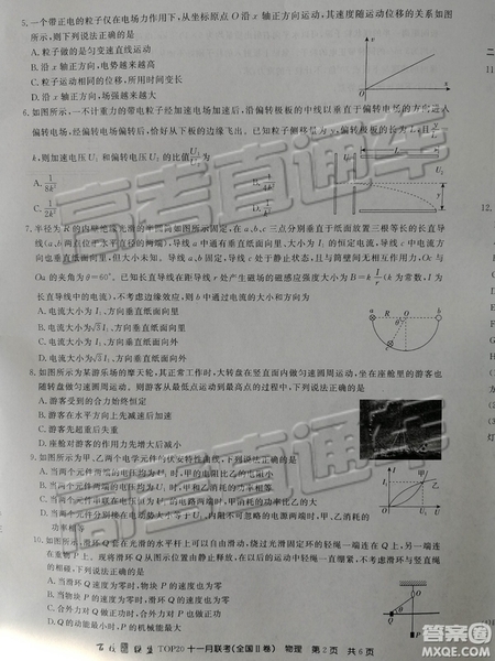 百校聯(lián)盟2019屆TOP20十一月聯(lián)考全國Ⅱ卷物理試卷及參考答案