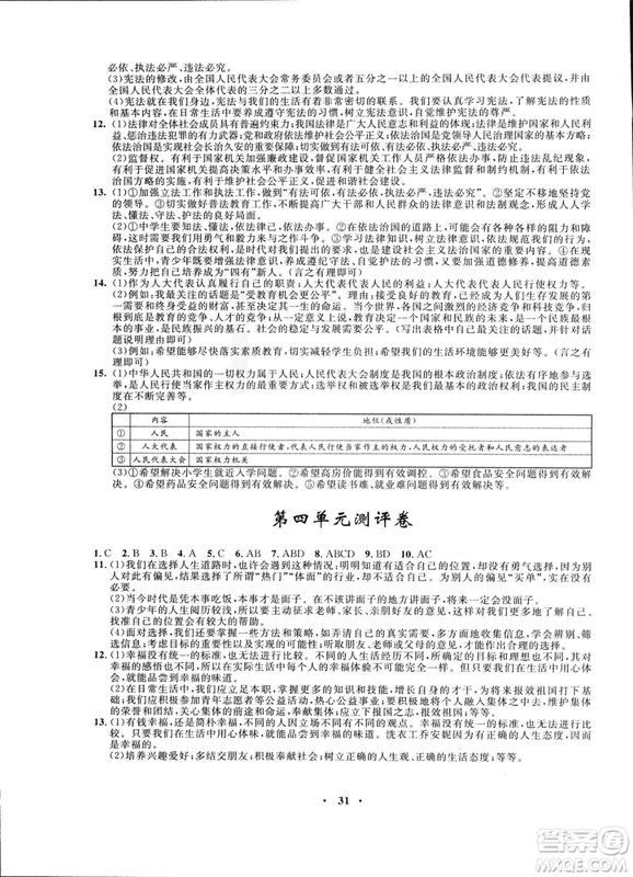 2018新版初中同步測(cè)控優(yōu)化設(shè)計(jì)九年級(jí)全一冊(cè)思想品德人民版答案