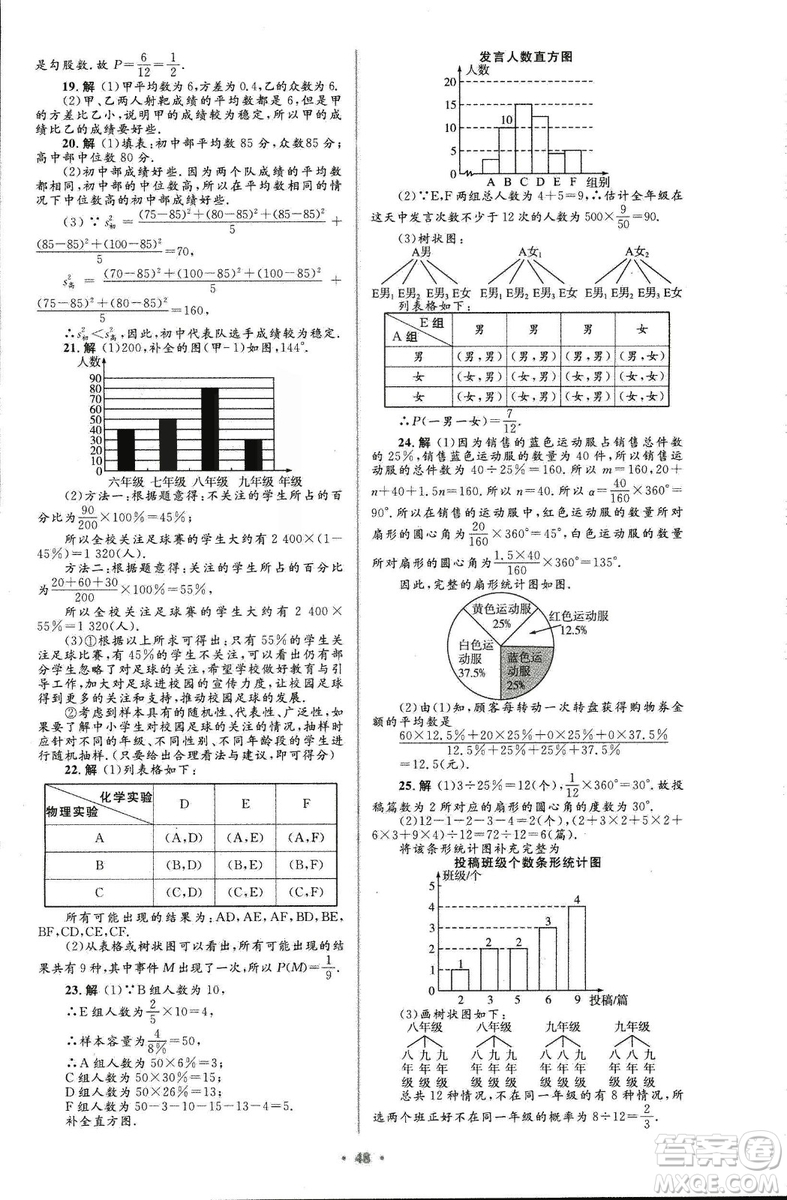 初中總復(fù)習(xí)優(yōu)化設(shè)計2018人教版數(shù)學(xué)參考答案