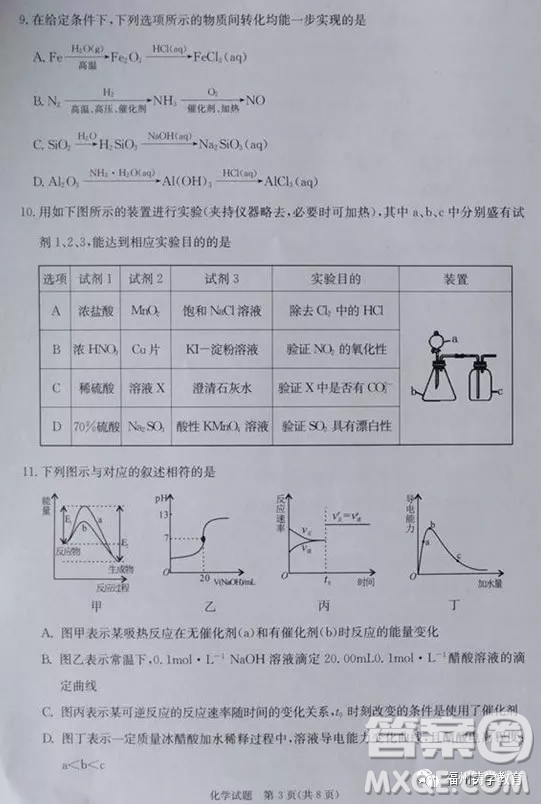 合肥市2019屆高三調研性檢測化學試題及答案
