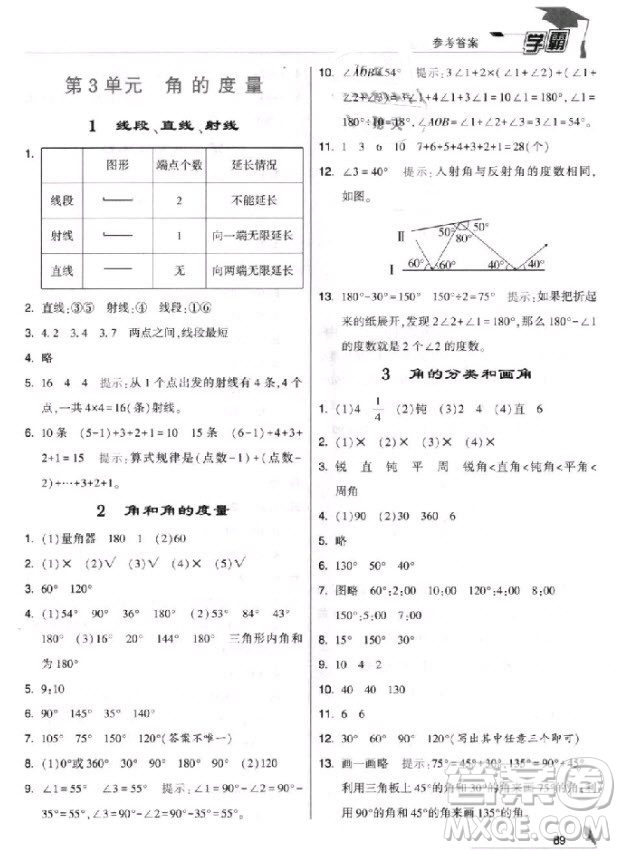 2018新版經綸學典小學學霸四年級上冊數(shù)學參考答案