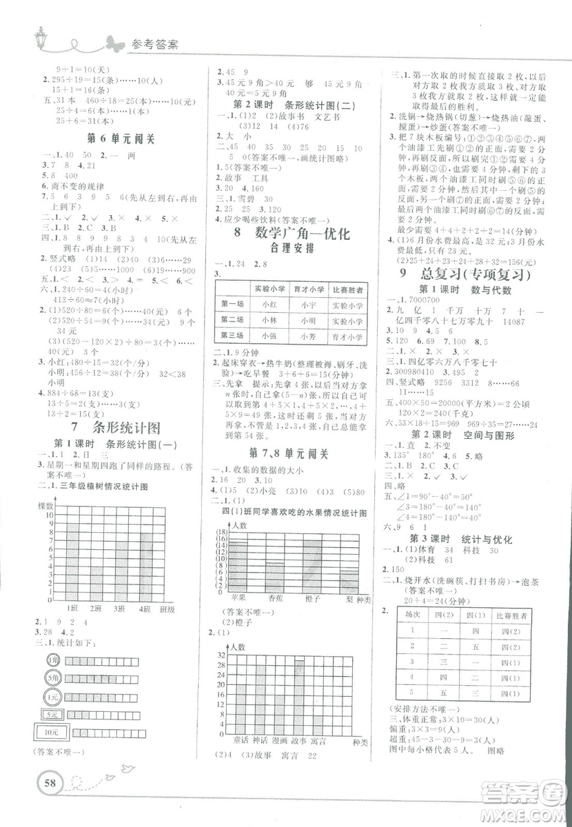 小學(xué)同步測(cè)控優(yōu)化設(shè)計(jì)2018年四年級(jí)數(shù)學(xué)上冊(cè)人教版福建專(zhuān)版答案