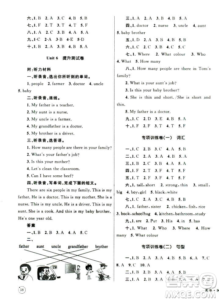 2018版優(yōu)化設(shè)計(jì)單元測(cè)試卷四年級(jí)英語上冊(cè)人教版參考答案
