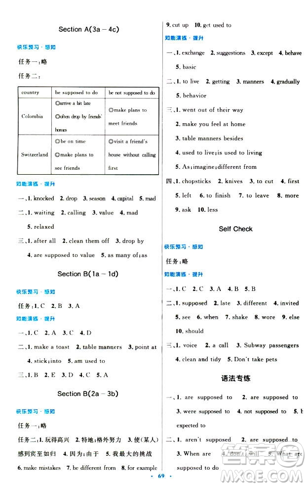 初中同步測(cè)控優(yōu)化設(shè)計(jì)2018新版九年級(jí)英語全一冊(cè)人教版答案