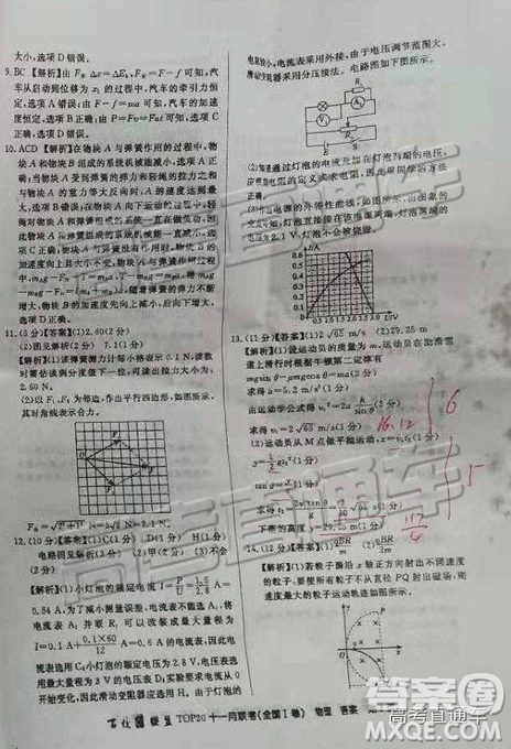 2019百校聯(lián)盟TOP20十一月聯(lián)考全國(guó)Ⅰ卷物理參考答案