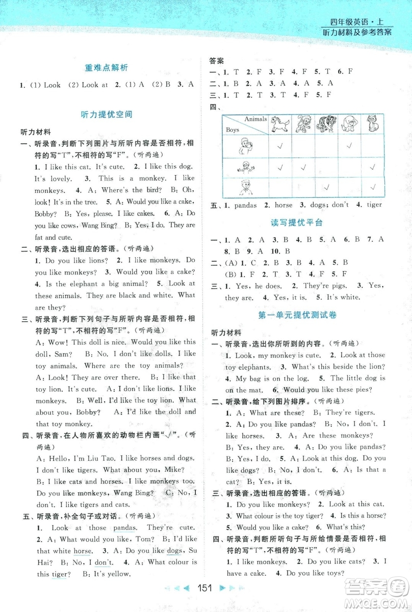 2018亮點(diǎn)給力提優(yōu)課時(shí)作業(yè)本英語4年級(jí)上冊新課標(biāo)江蘇版第2版答案