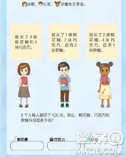 佳琪、小龍、漢娜去買(mǎi)零食。佳琪說(shuō)我買(mǎi)了4塊棉花糖和4塊巧克力，小龍說(shuō)我買(mǎi)了1塊棉花糖、2塊巧克力和2塊軟糖，漢娜說(shuō)我買(mǎi)了2塊棉花糖、4塊巧克力還有一塊軟糖。3個(gè)人每人都花了120元，那么棉花糖、巧克力、軟糖分別是多少錢(qián)？