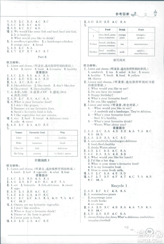 小學(xué)同步測控優(yōu)化設(shè)計五年級上冊英語PEP2018版福建專版人教版參考答案
