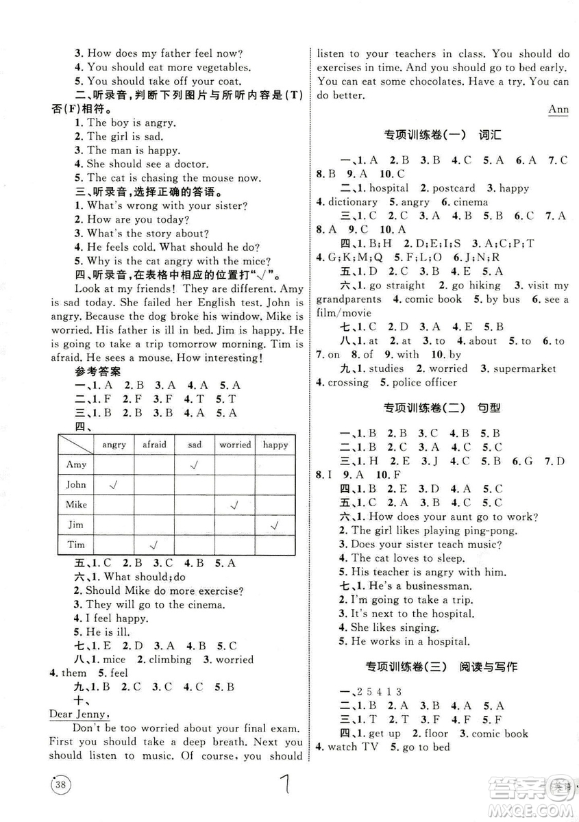 2018年優(yōu)化設(shè)計(jì)單元測試卷六年級(jí)英語上冊(cè)人教版參考答案
